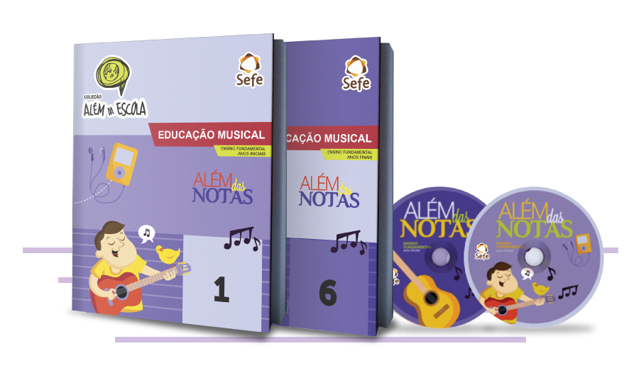 Material de apoio - Além da Escola